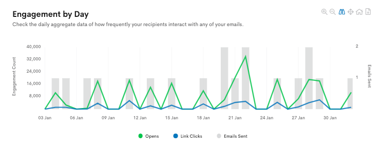 dashboard-4.png