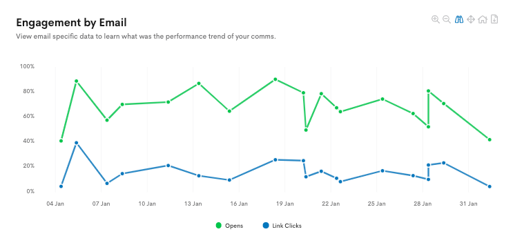 dashboard-5.png
