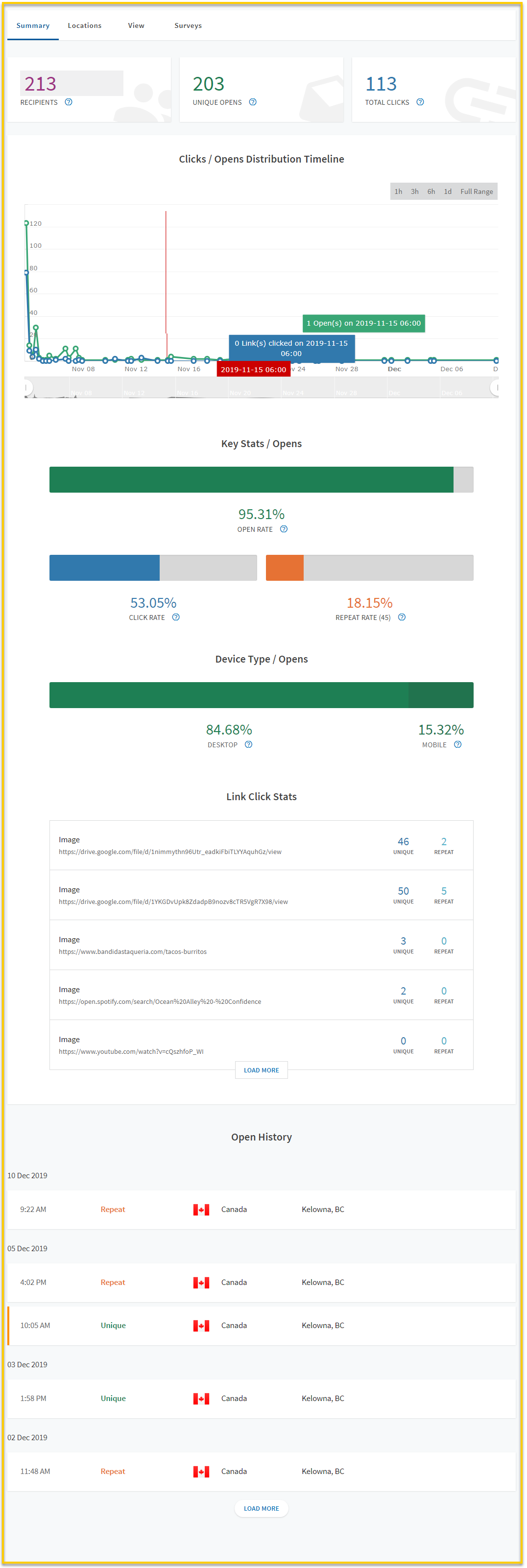 Email_Dashboard_2_no_Read_Times.png